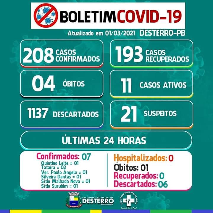 Boletim Informativo Covid-19 (01/03/2021)