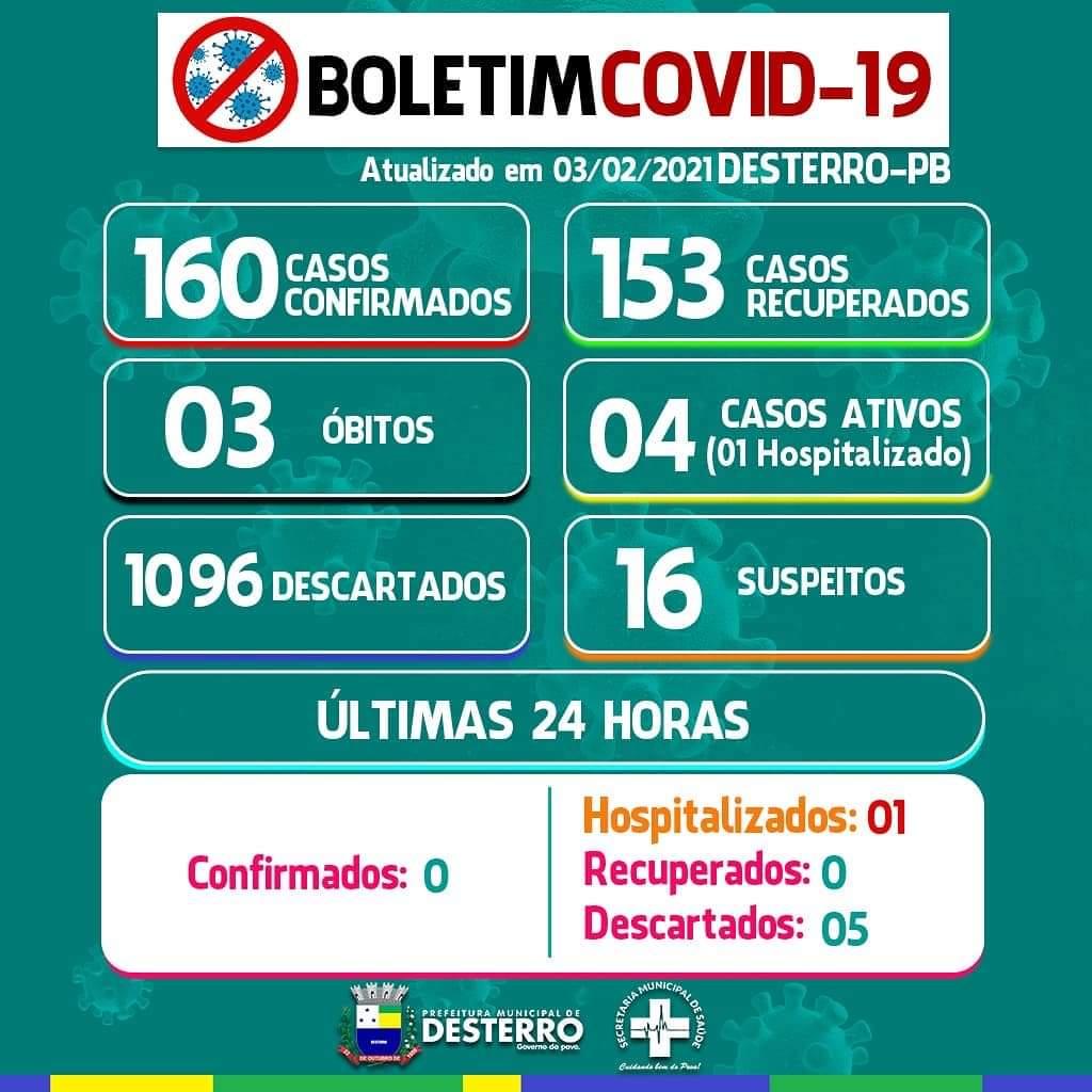Boletim Informativo Covid-19 (03/02/2021)