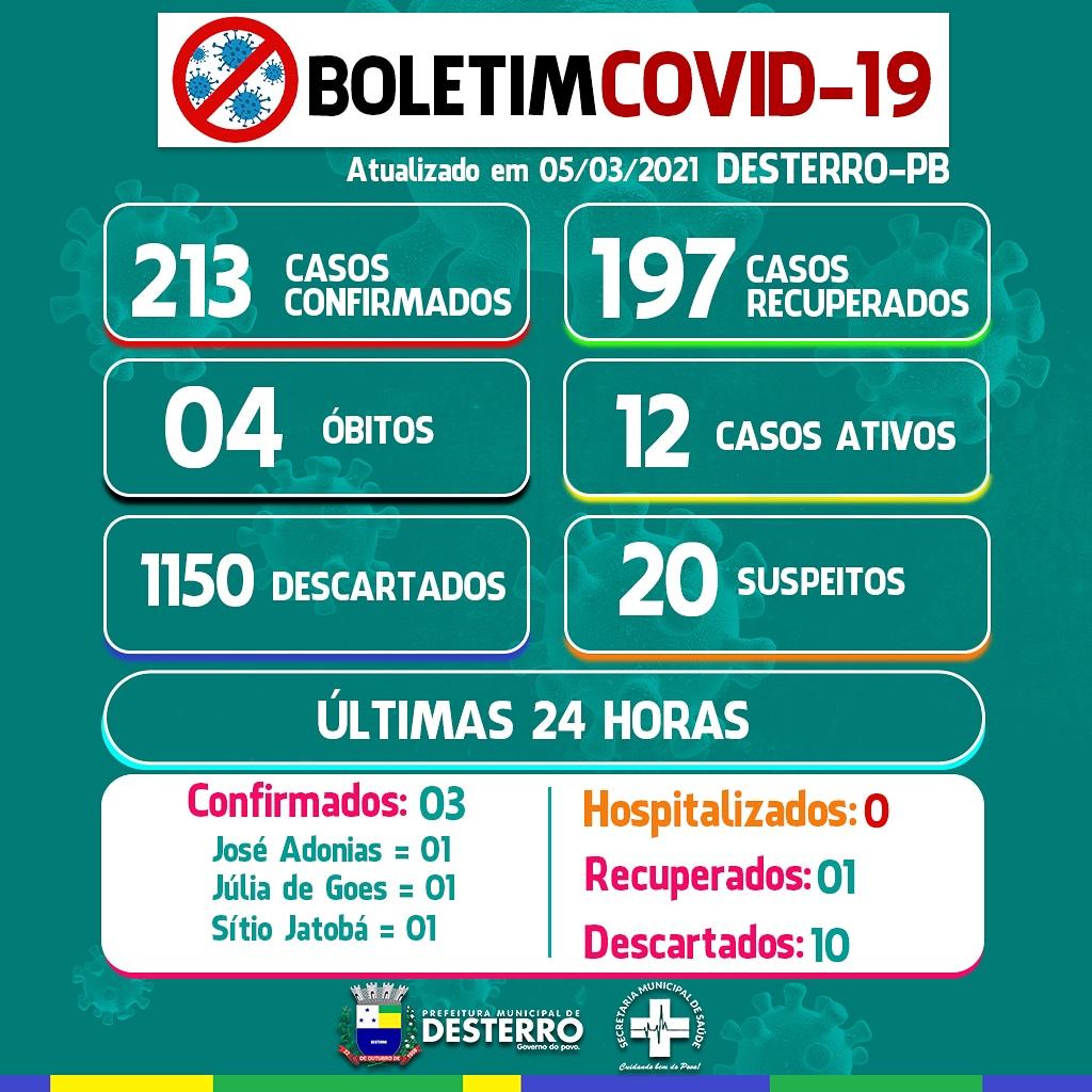 Boletim Informativo Covid-19 (05/03/2021)