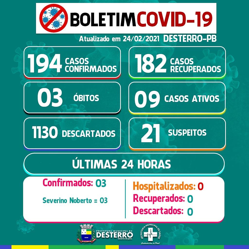 Boletim Informativo Covid-19 (24/02/2021)