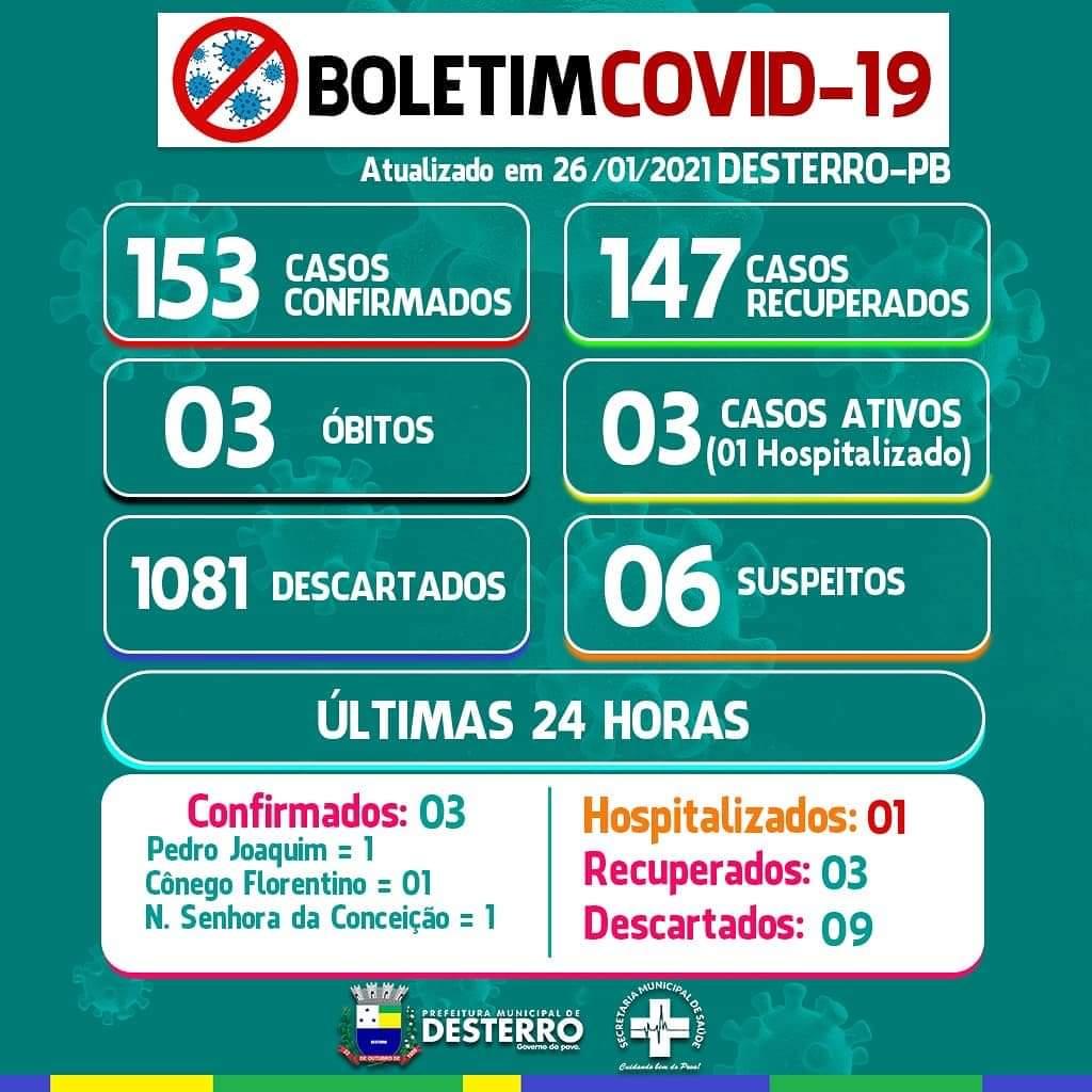 Boletim Informativo Covid-19 (26/01/2021)
