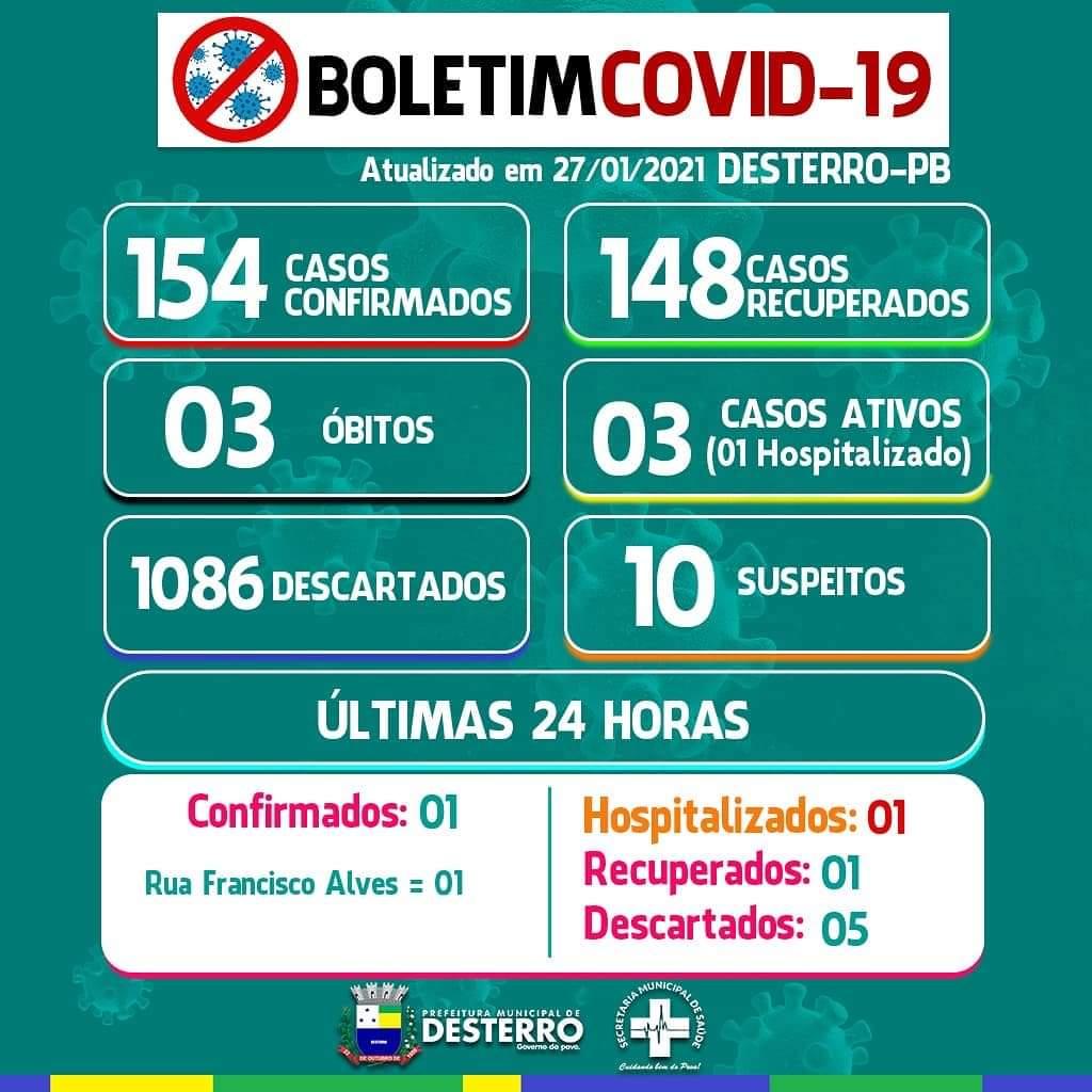Boletim Informativo Covid-19 (27/01/2021)