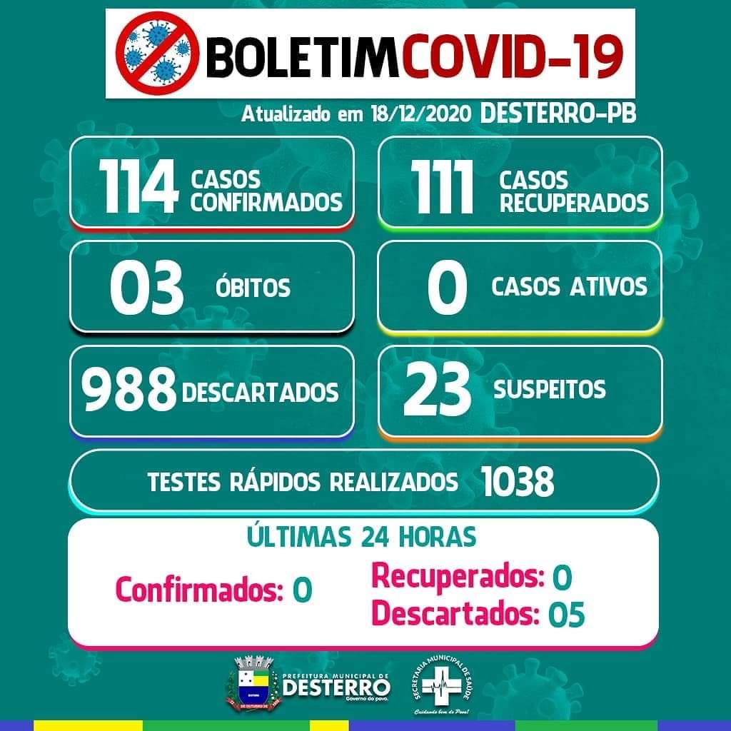 Boletim Informativo Covid-19 (18/12/2020)