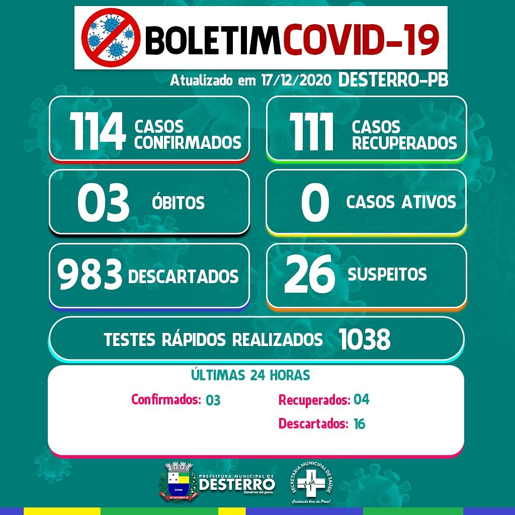 Boletim Covid-19 17/12/2020