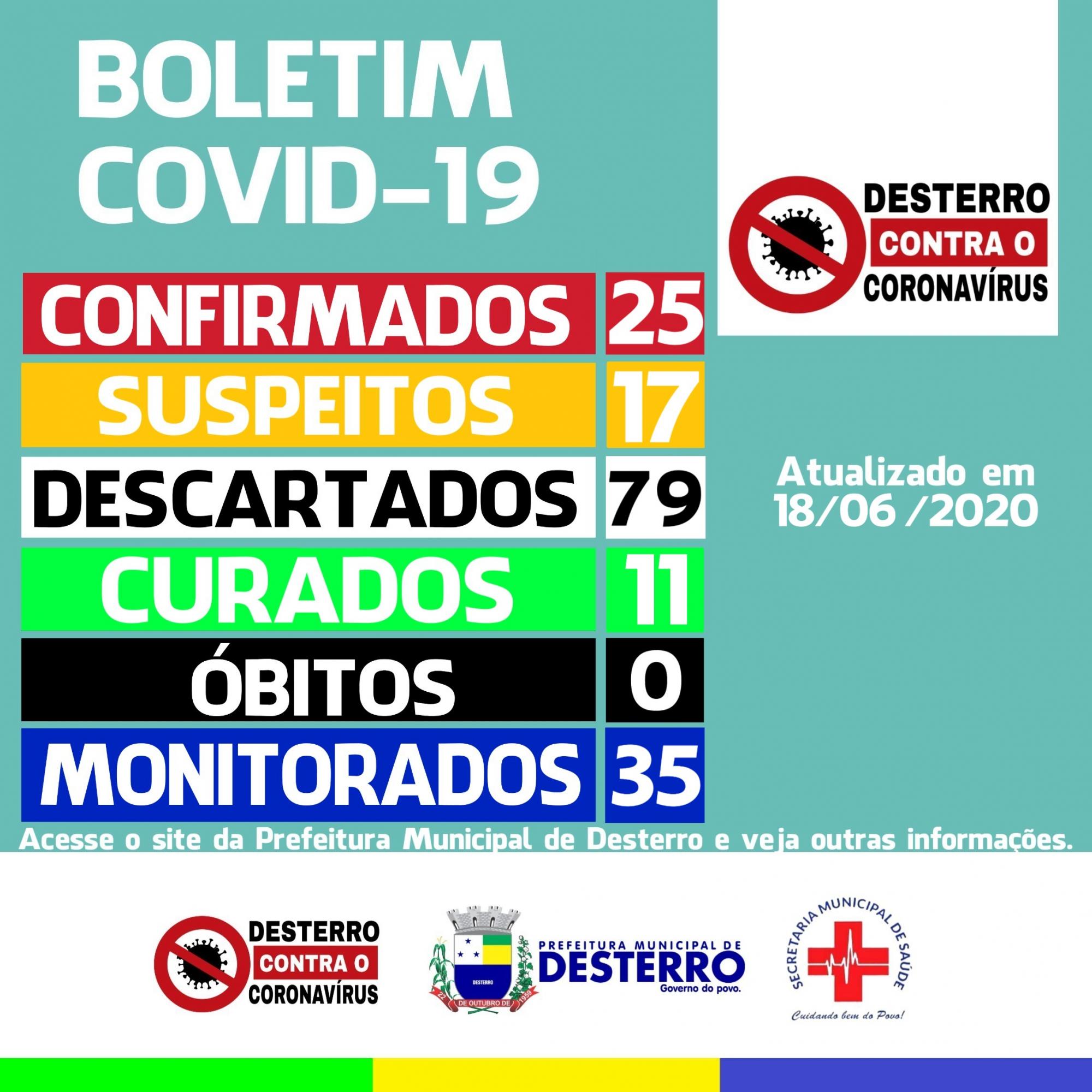 Boletim Covid-19 (18/06/2020)