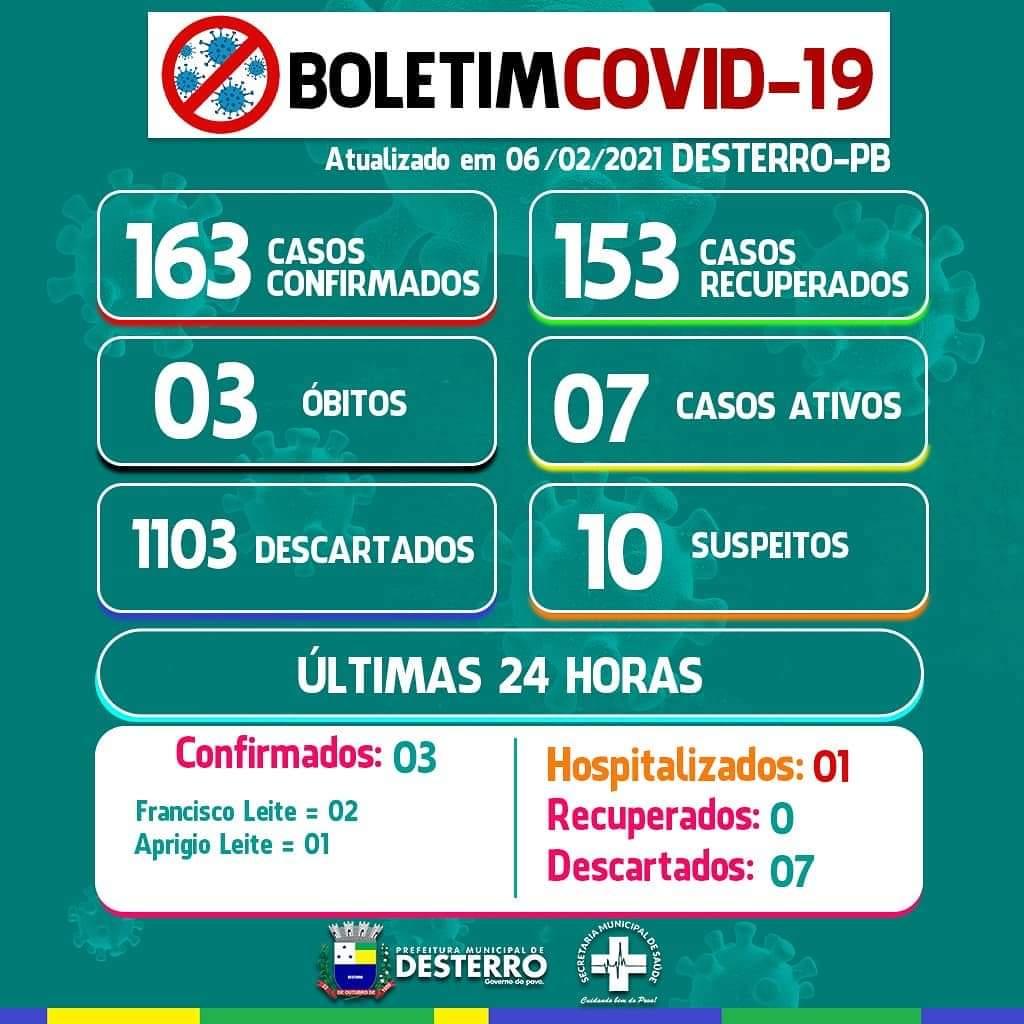 Boletim Informativo Covid-19 (06/02/2021)