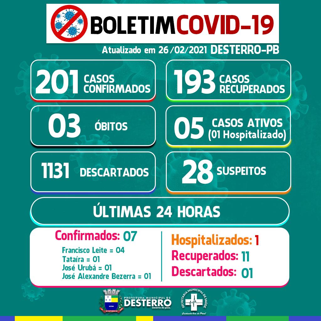 Boletim Informativo Covid-19 (26/02/2021)